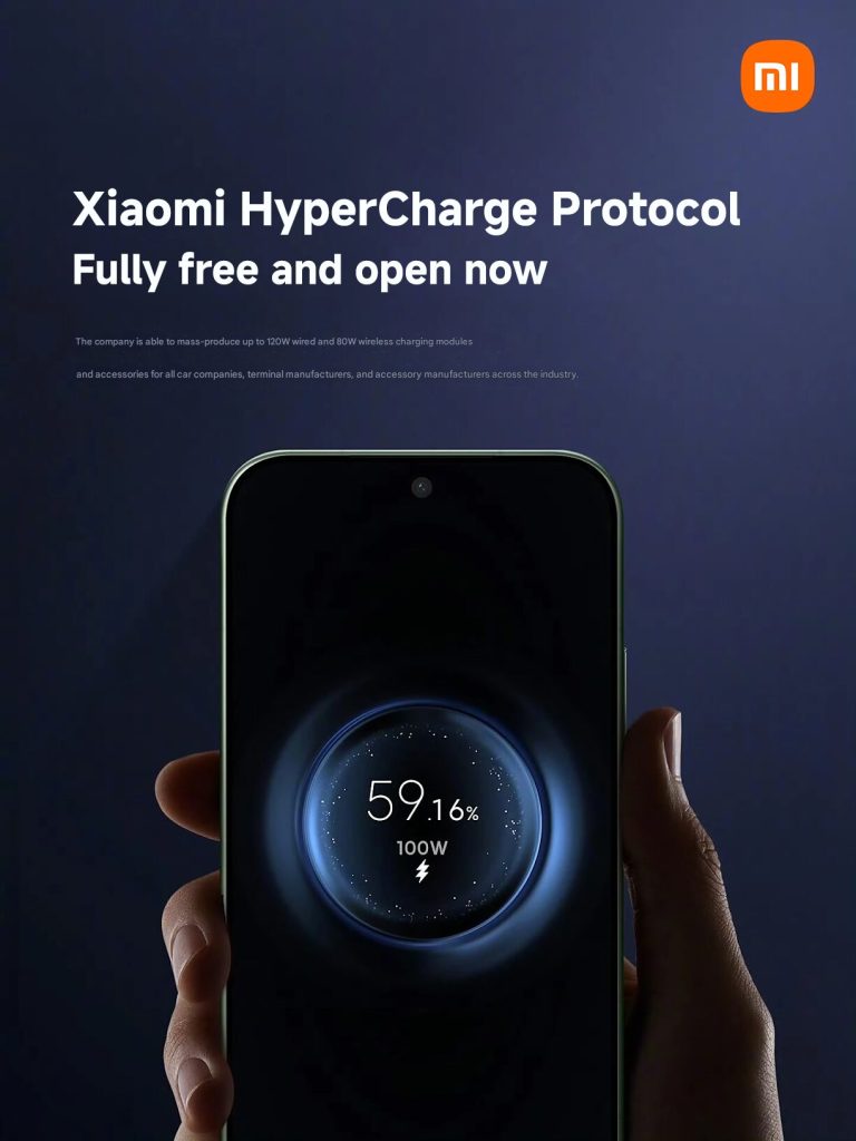 HyperCharge