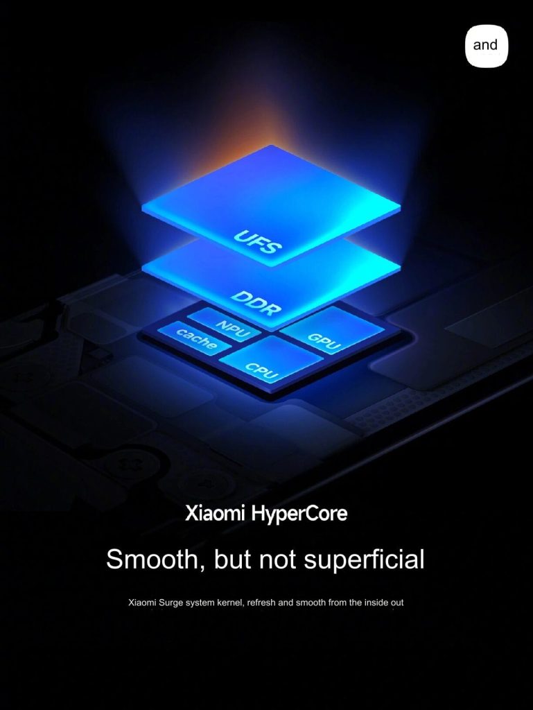HyperCore 1
