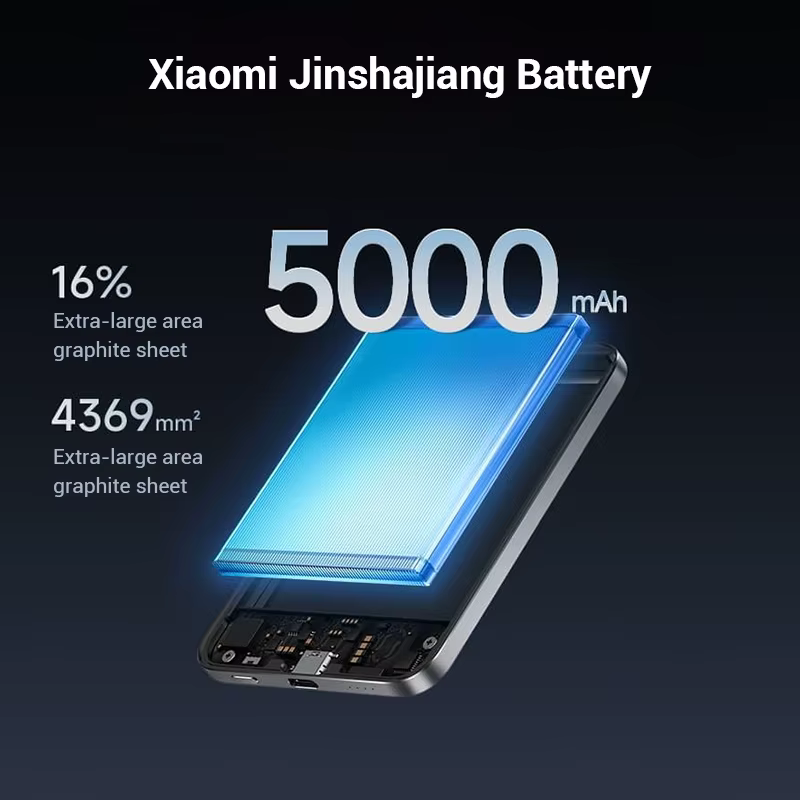Jinshajiang