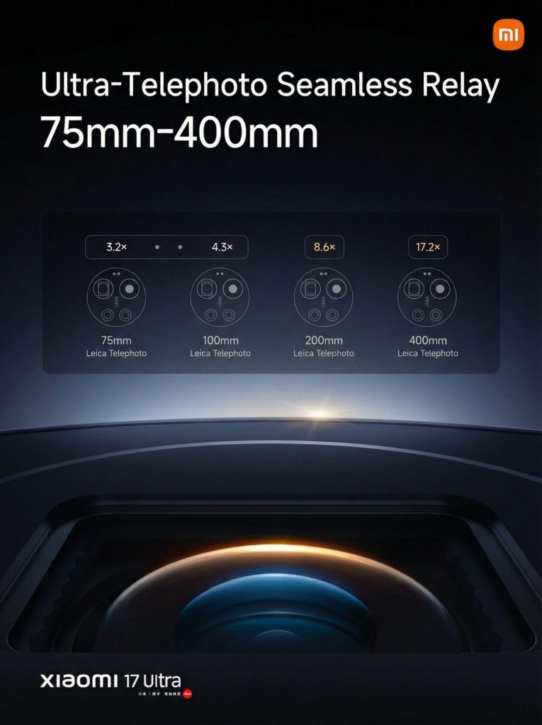 Xiaomi 17 Ultra Telephoto zoom