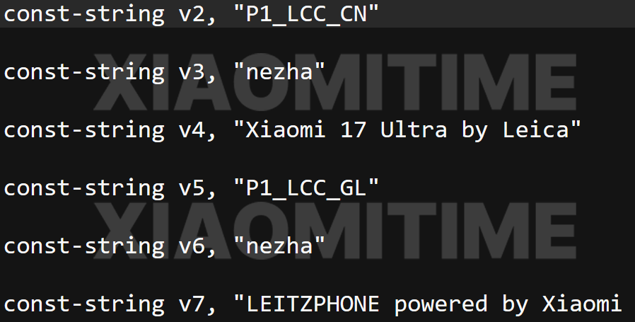 leitzphone