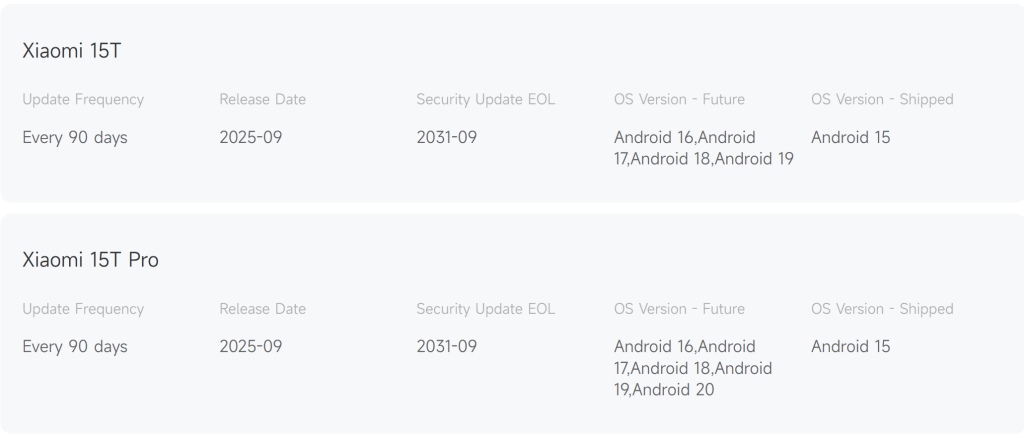 15T update policy