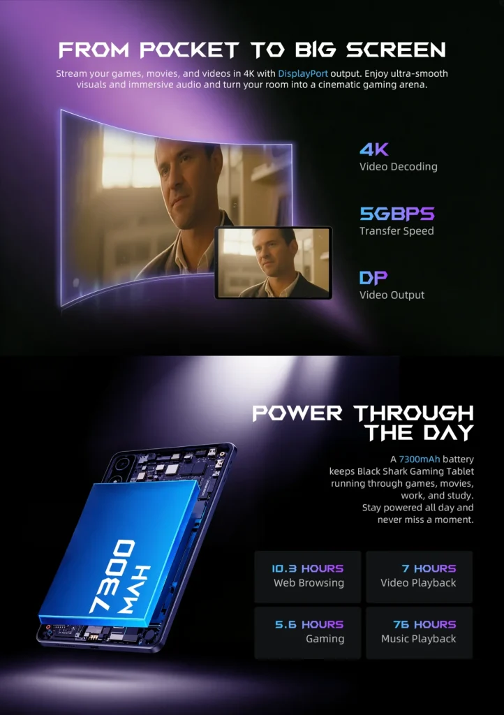 Blackshark Gaming tablet 2