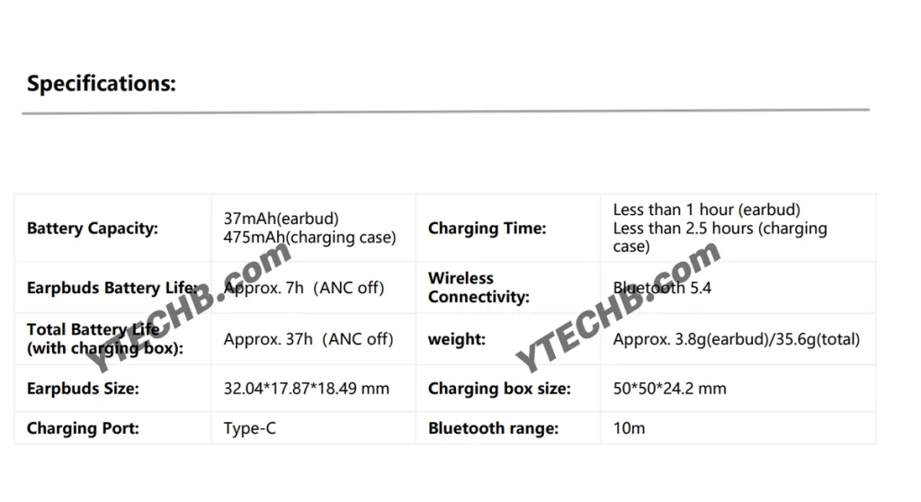Redmi Buds 8 Active specs