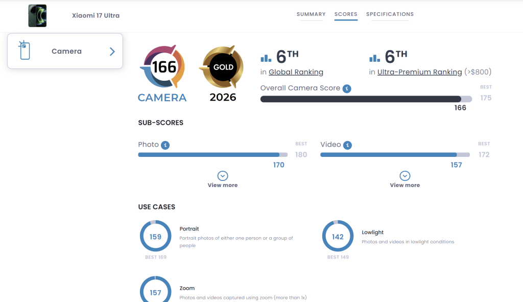 Xiaomi 17 Ultra DXOMARK score 1