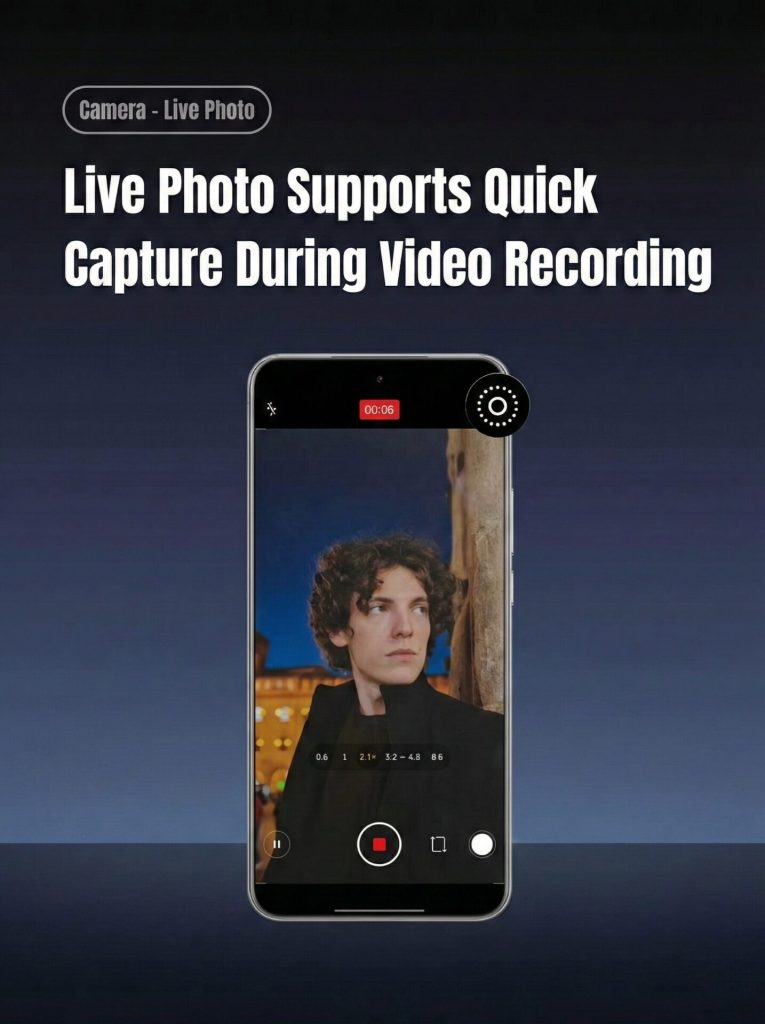 Xiaomi Camera Update 4