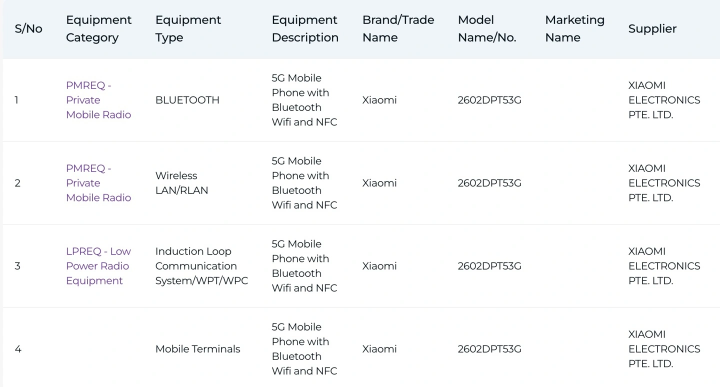 Xiaomi 17T Series Hits IMDA: Global Launch Soon 3 Xiaomi 17T sorozat - globális bejelentésre várva!