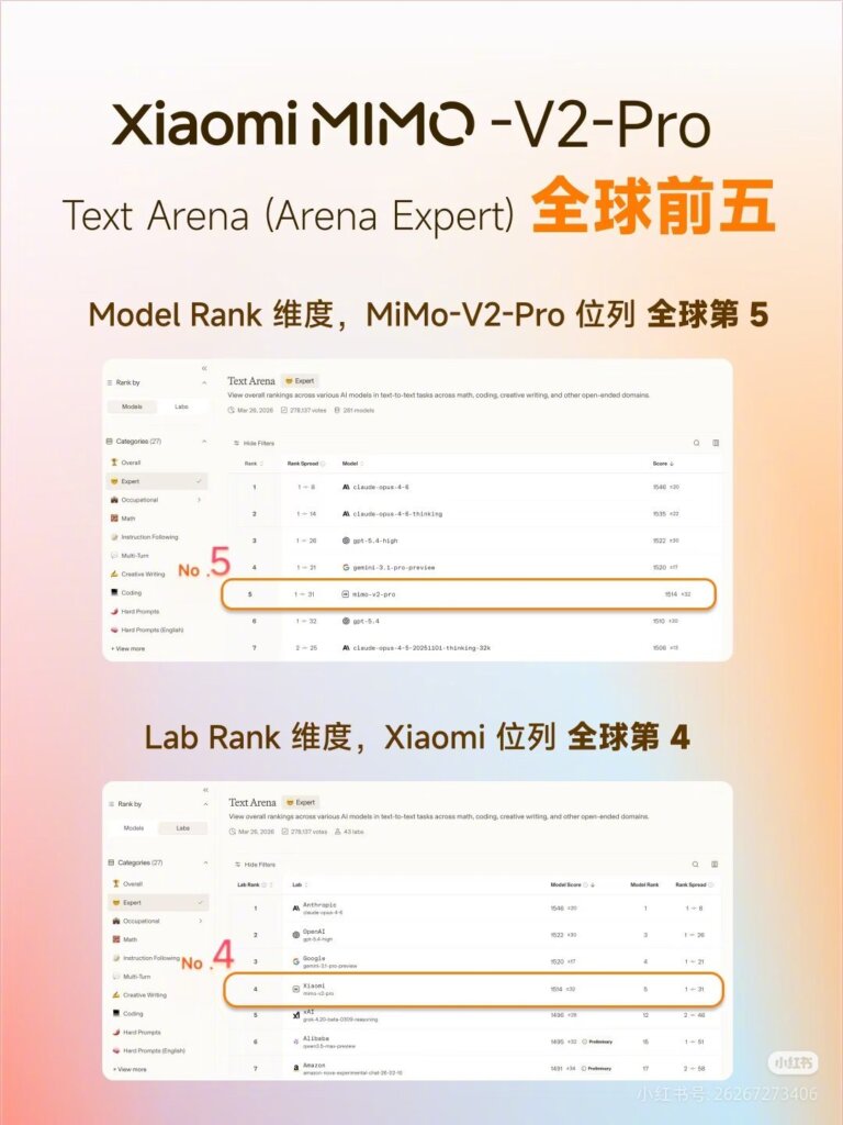 Mimo V2 Pro
