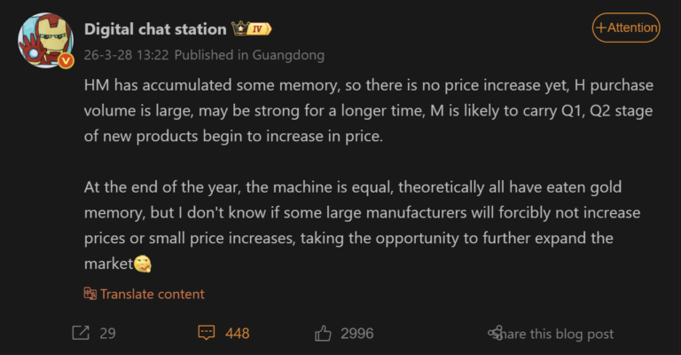 Xiaomi: Az Áremelés Még Várat Magára, De Készülj a Drágább Q2