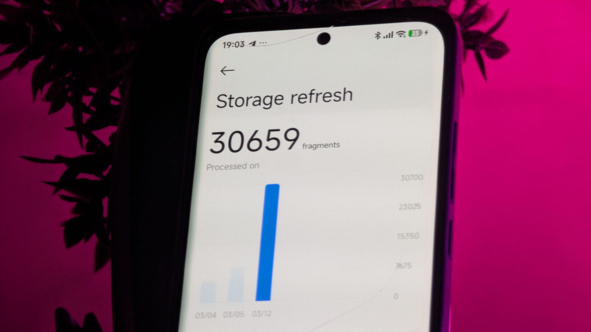 Xiaomi Tárhely Frissítés: Egy Mesteri Megoldás, Amire Nincs Is Okunk Pánikolni!