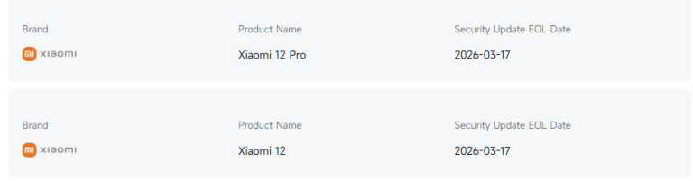 "Xiaomi 12 és 12 Pro: Megérkezett az utolsó HyperOS frissítés!"