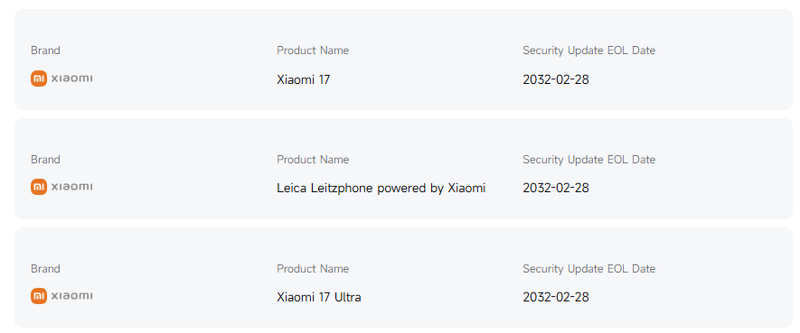 Xiaomi 17 series eol date