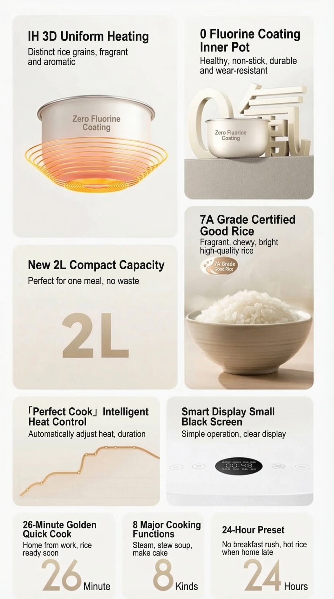 Xiaomi Launches Mijia IH Rice Cooker 2 in China 2 Xiaomi IH Rice Cooker 2 Főzési forradalom: Bemutatkozik a Xiaomi Mijia IH Rizsfőző 2!