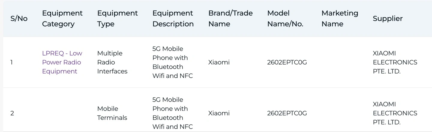 Xiaomi 17T Series Hits IMDA: Global Launch Soon 2 Xiaomi 17T és 17T Pro - közel a globális debütálóhoz!