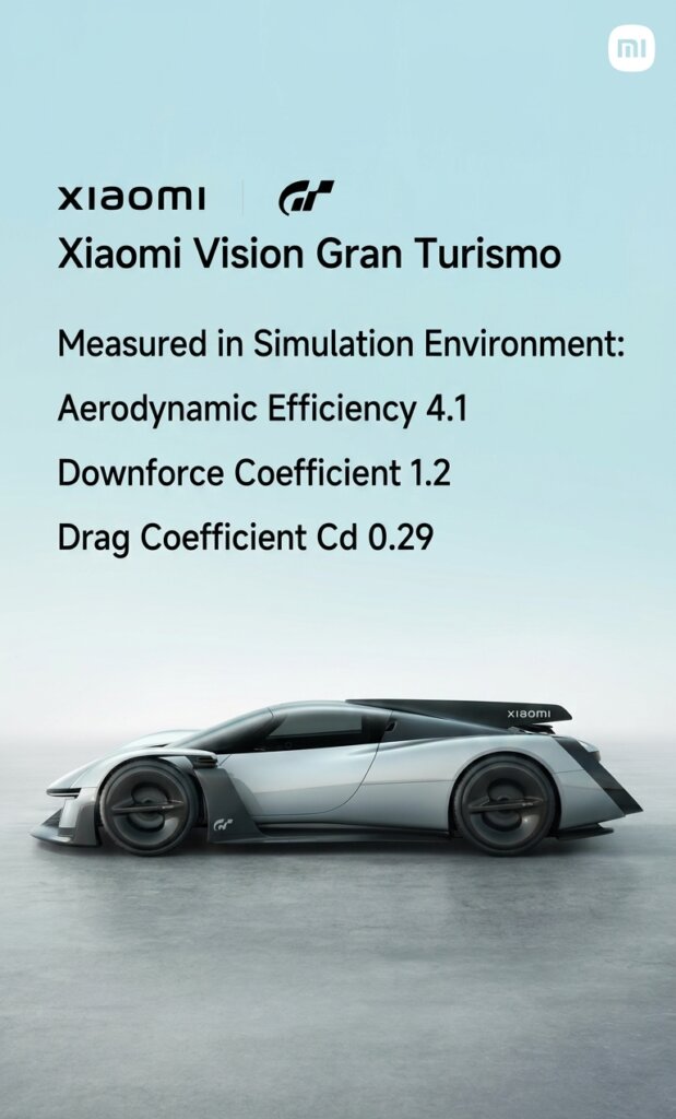 Fedezd fel a Xiaomi Vision Gran Turismo-t: Innováció a 2026-os Beijing Auto Show