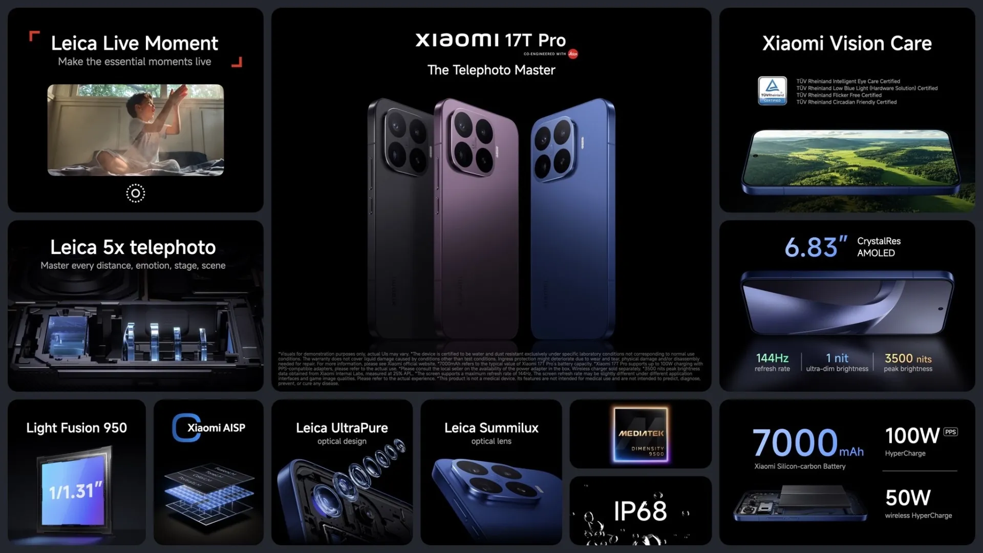 Xiaomi 17T series debuts with Xiaomi’s biggest global battery ever 3 17T Pro specs "Felejtsd el a töltőket: Itt a Xiaomi 17T sorozat óriási akkumulátorral!"