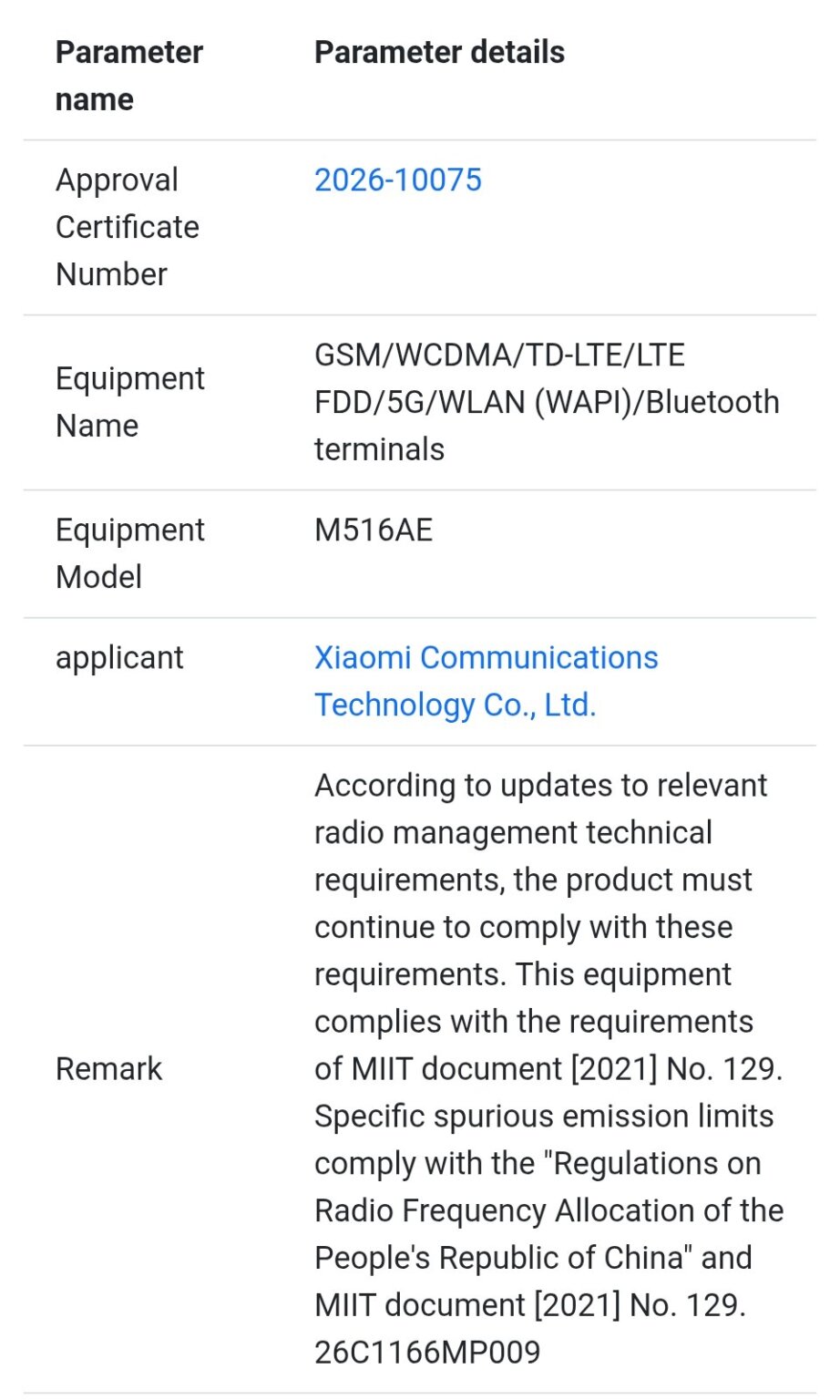 Felfedve: Titokzatos új REDMI 5G telefon a Xiaomi