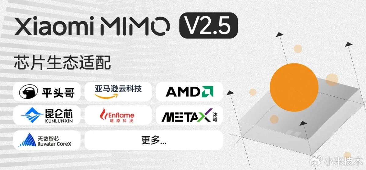 MiMo Token 2