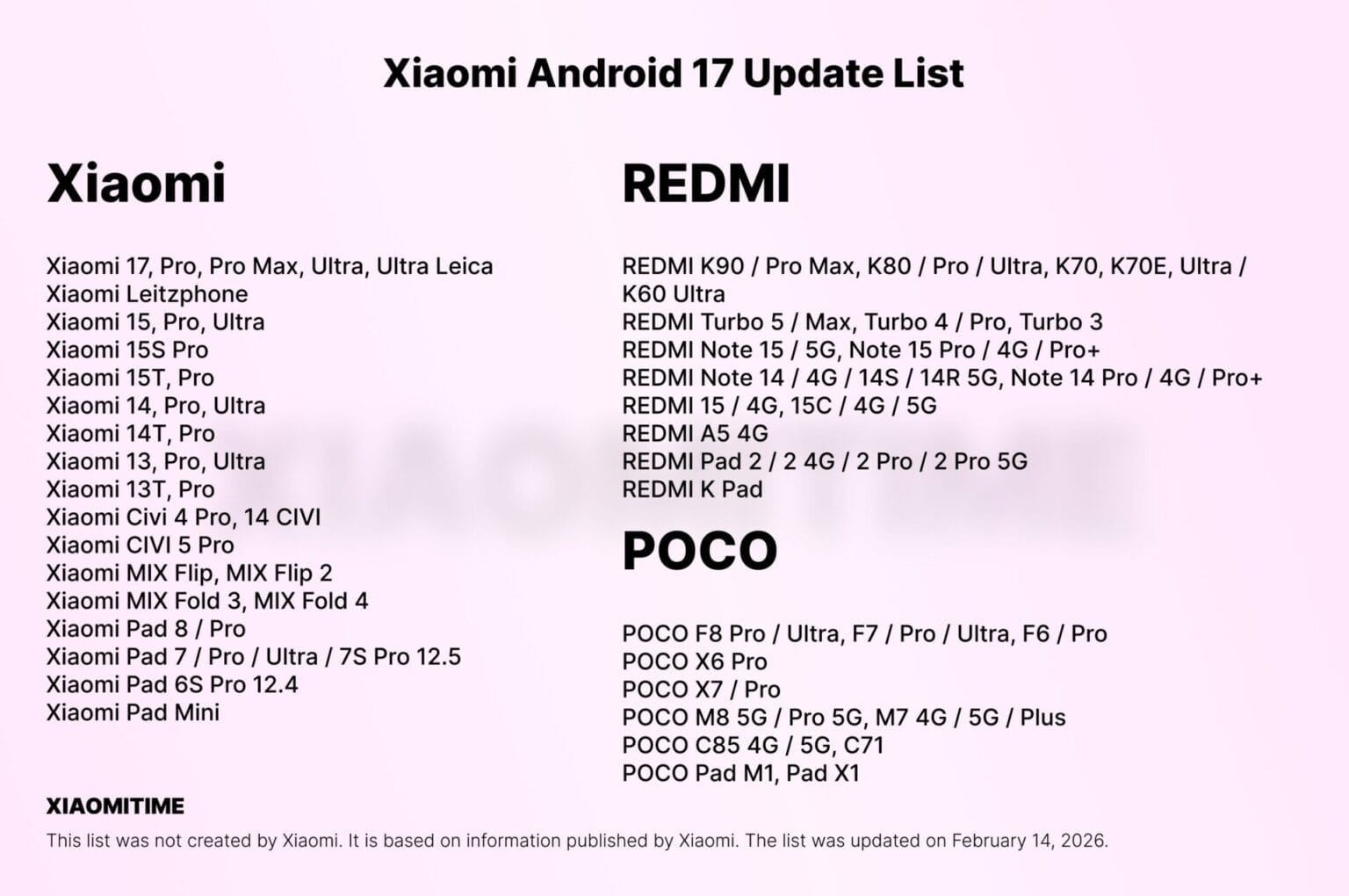 "Android 17: Fedezd fel, mit hoz a Xiaomi felhasználóknak!"