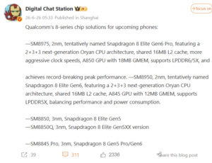 "Revolutionális Snapdragon 8 Elite Gen 6 Pro: A Qualcomm 2nm