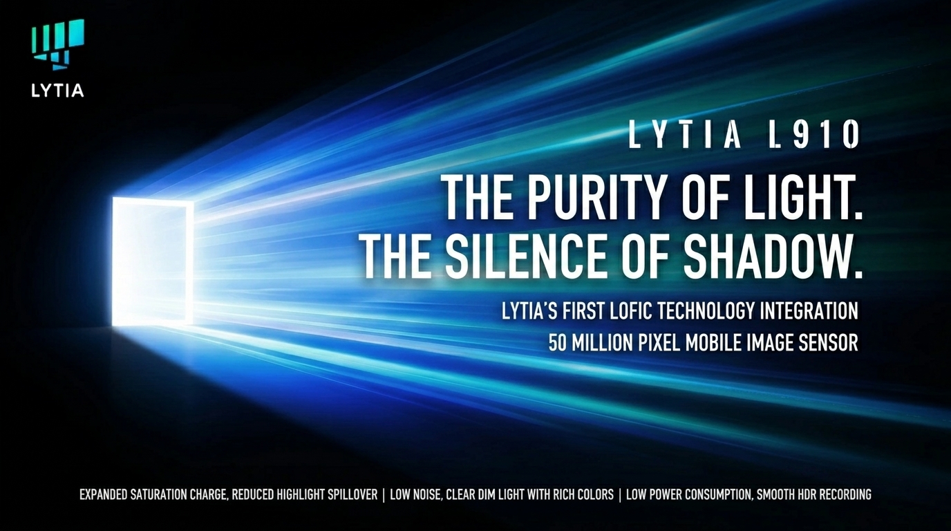 "Xiaomi 18 Kamera Fejlesztés: A Sony LYTIA L910 Szenzor Fénykora"