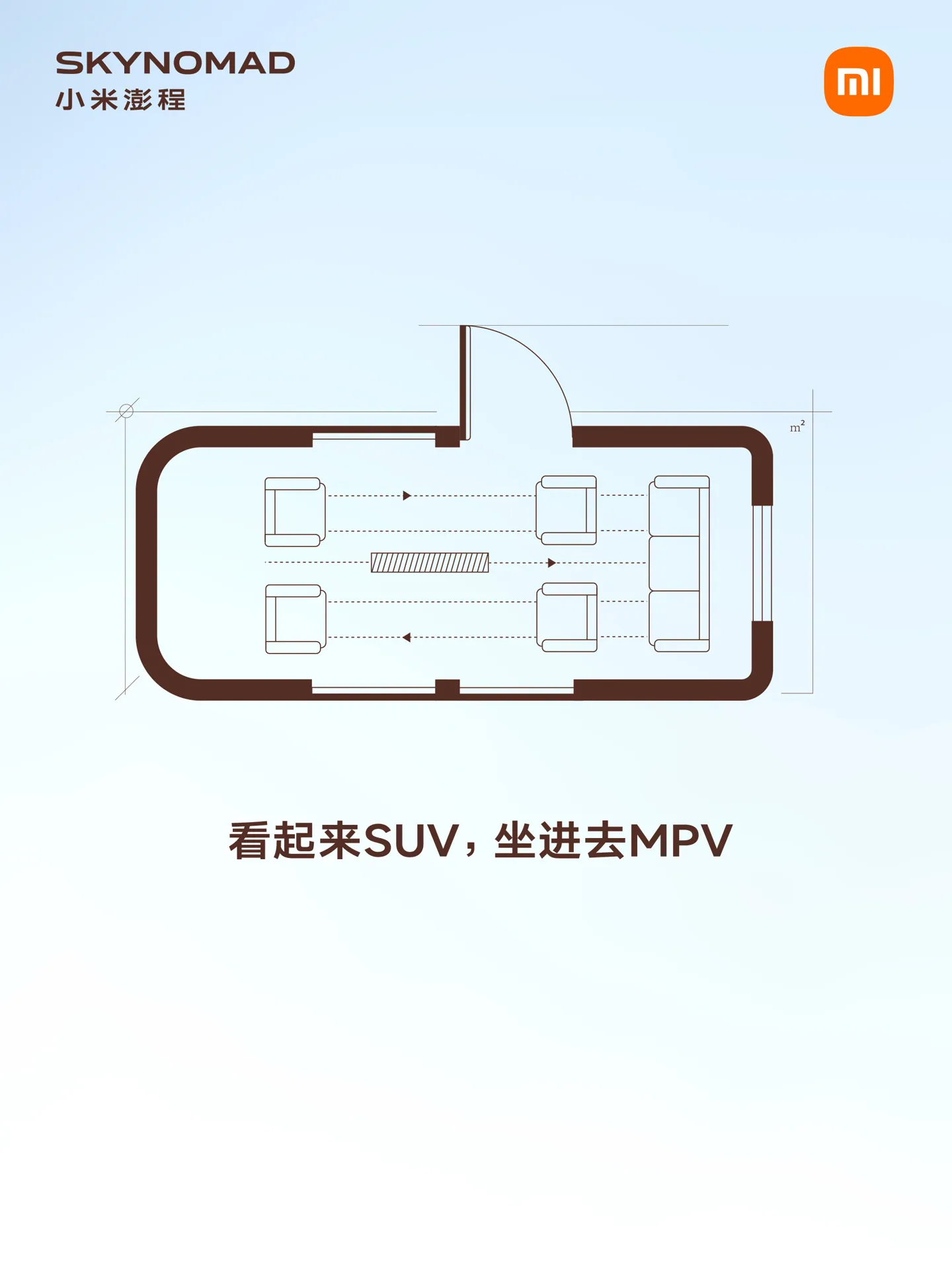 Xiaomi SkyNomad: Az SUV