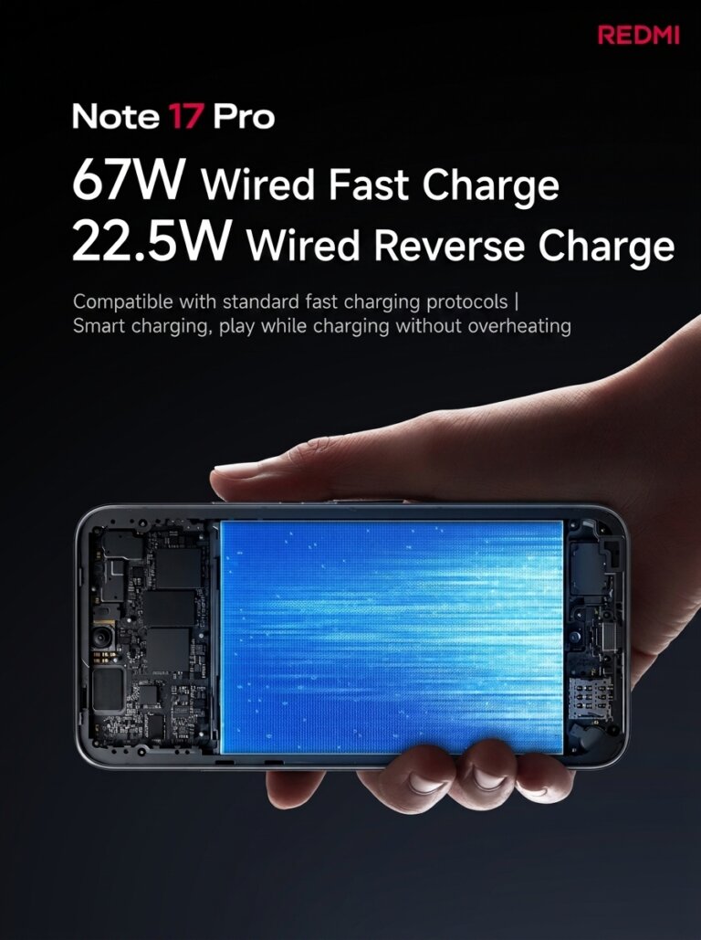 Fedezd fel a REDMI Note 17 Pro újjdonságait