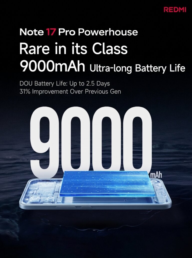 Fedezd fel a REDMI Note 17 Pro újjdonságait