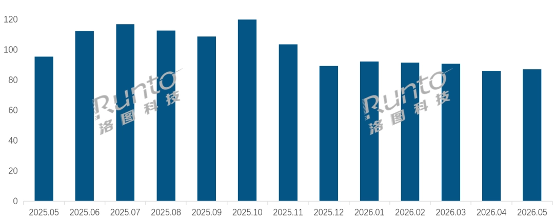 Xiaomi ranks second as China's home router market shifts toward premium Wi-Fi 7 upgrades 2 aa44ea8e 43ca 4282 9021 428e9b476535 A Xiaomi második helyezett lett: A prémium Wi