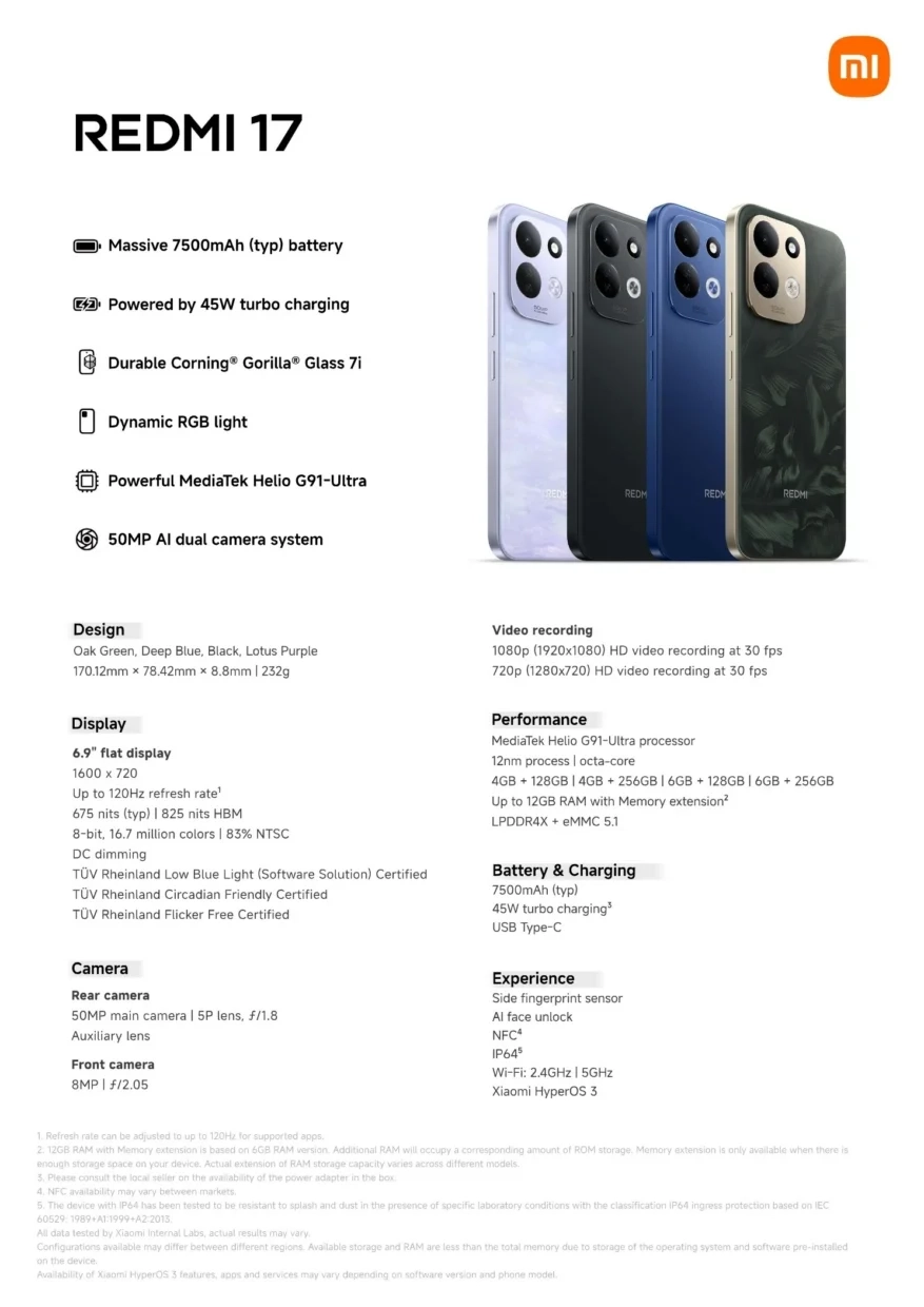REDMI 17 4G Certified with MediaTek Helio G91-Ultra and Gorilla Glass 7 3 Xiaomi REDMI 17 4G Certified with MediaTek Helio G91-Ultra and Gorilla Glass 7 "Fedezd fel az új REDMI 17 4G-t: MediaTek Helio G91