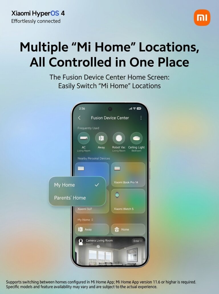 Xiaomi HyperOS 4: Fedezd fel az új, felhasználóbarát eszközkezelőt!