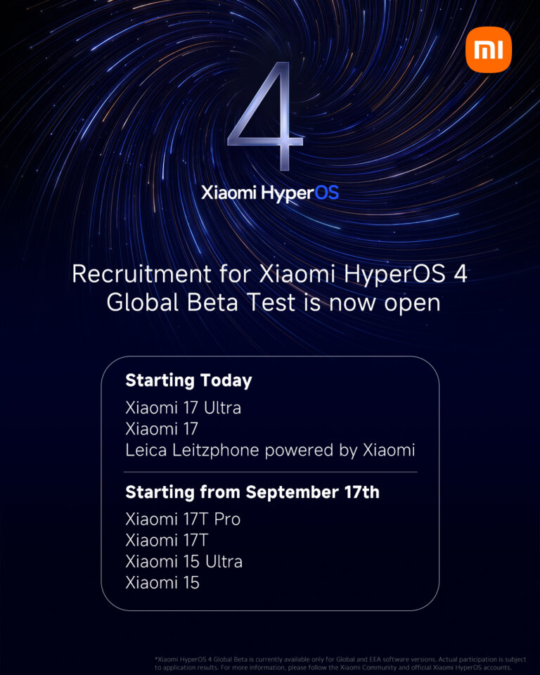 Xiaomi HyperOS 4 Globális Béta: Újdonságok Három Telefonra!