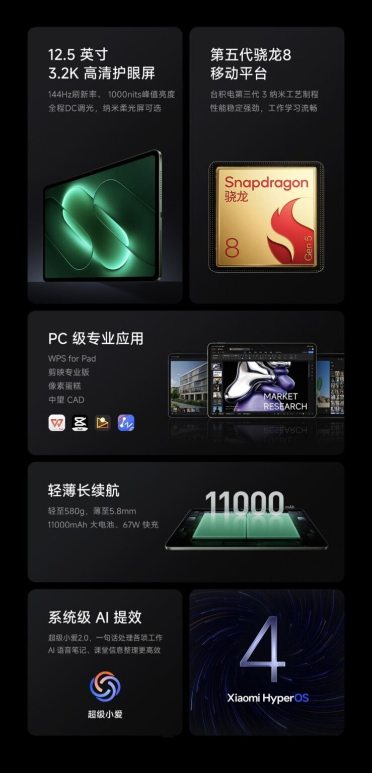 Fedezd fel a Xiaomi Pad 9 és Pad 9 Pro újdonságait: Snapdragon 8 Gen 4 és 5 a csúcstechnológiáért!