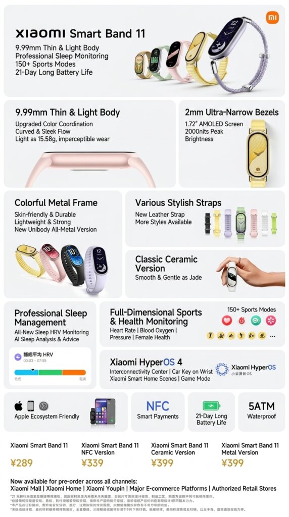 Fedezd fel az új Xiaomi Band 11