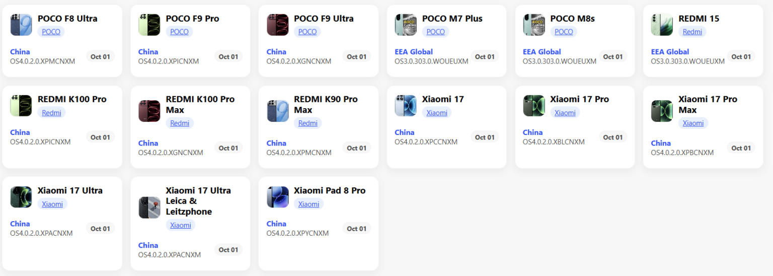 "Xiaomi Októberi Biztonsági Frissítés: 15 Eszköz, ami Most Mindenkit Érint!"
