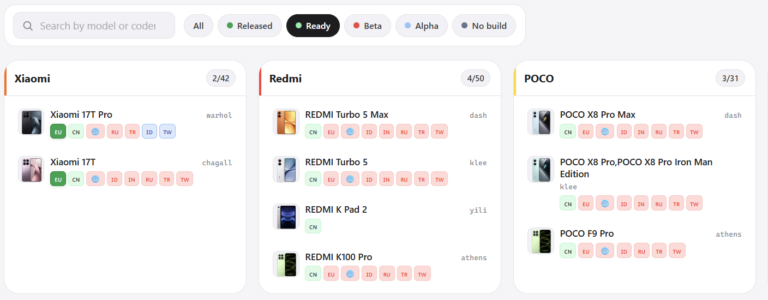 "Xiaomi HyperOS 4: Ez a 22 eszköz már október 15